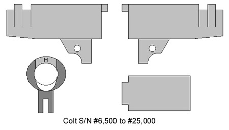 Colt M1911 Barrel Markings Colt M1911 Barrel Markings