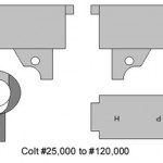 Colt M1911 Barrel Markings Colt M1911 Barrel Markings