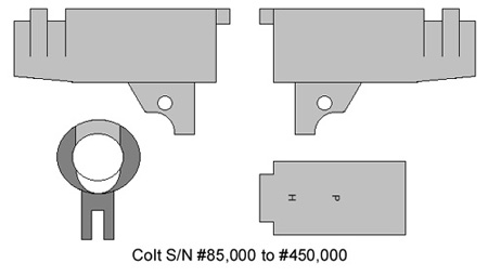 Colt M1911 Barrel Markings Colt M1911 Barrel Markings