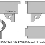 Colt M1911 Barrel Markings Colt M1911 Barrel Markings