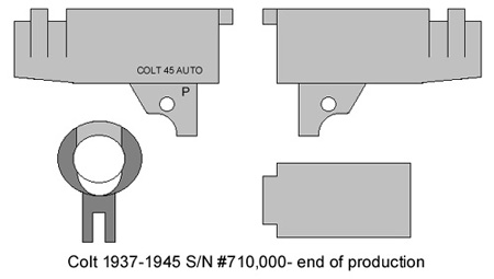 Colt M1911 Barrel Markings Colt M1911 Barrel Markings