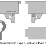 Colt M1911 Barrel Markings Colt M1911 Barrel Markings