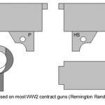 High Standard M1911 Barrel Markings High Standard M1911 Barrel Markings
