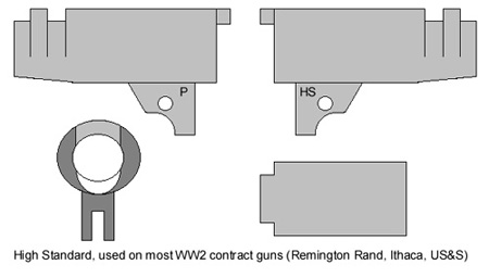 High Standard M1911 Barrel Markings High Standard M1911 Barrel Markings