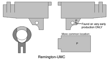 Remington-UMC M1911 Barrel Markings Remington-UMC M1911 Barrel Markings
