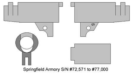 Springfield Armory M1911 Barrel Markings Springfield Armory M1911 Barrel Markings