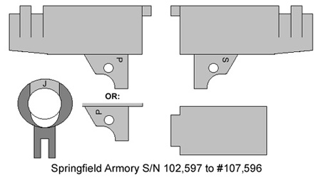 Springfield Armory M1911 Barrel Markings Springfield Armory M1911 Barrel Markings
