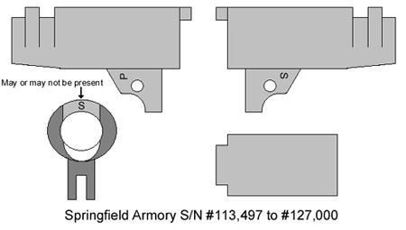 Springfield Armory M1911 Barrel Markings Springfield Armory M1911 Barrel Markings