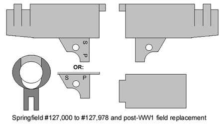Springfield Armory M1911 Barrel Markings Springfield Armory M1911 Barrel Markings