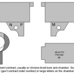 Post WWII Government Contract M1911 Barrel Markings Post WWII Government Contract M1911 Barrel Markings