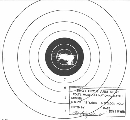 Colt National Match 1911 Test Target Colt National Match 1911 Test Target