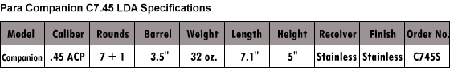 Para-Ordnance C7.45 LDA Stainless Specs Para-Ordnance C7.45 LDA Stainless Specs