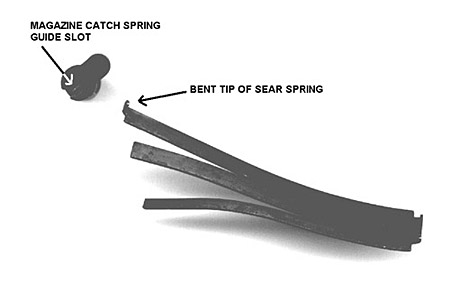 Use the tip of the sear spring to remove the magazine catch assembly Use the tip of the sear spring to remove the magazine catch assembly