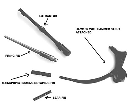 The hammer strut is used to drift out or pry out several parts The hammer strut is used to drift out or pry out several parts