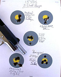 Commander - 15 Yard Target Commander - 15 Yard Target