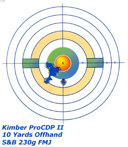 Kimber Pro CDP II Target Kimber Pro CDP II Target