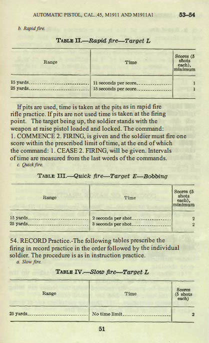 M1911 Manual - Page 57 M1911 Manual - Page 57